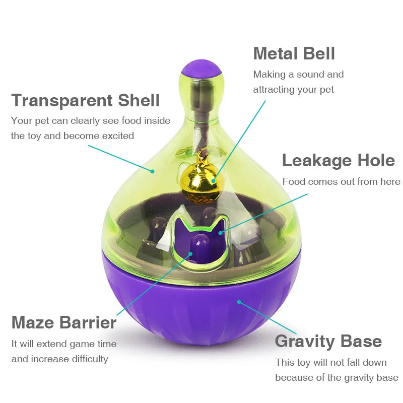 Interactive Pet Feeder Tumbler Toy